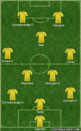 Moldova Formation 2014