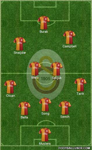 Galatasaray SK Formation 2014
