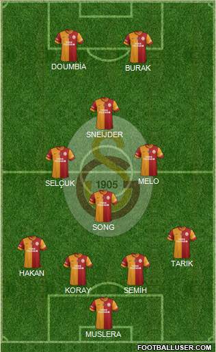 Galatasaray SK Formation 2014