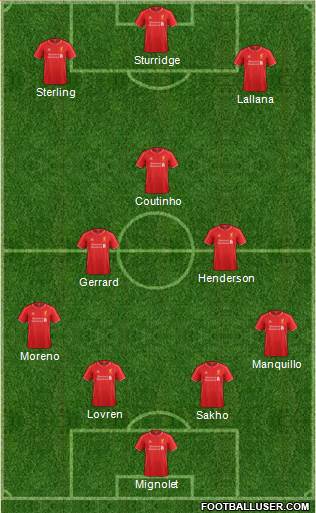 Liverpool Formation 2014