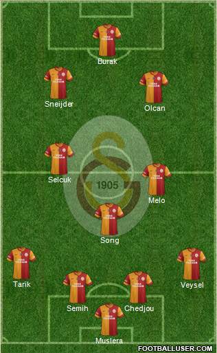 Galatasaray SK Formation 2014