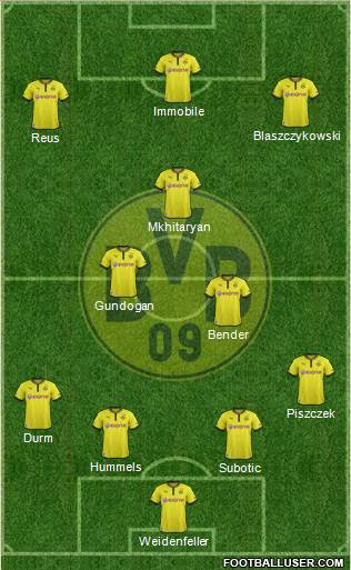 Borussia Dortmund Formation 2014