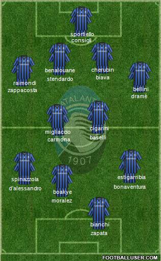 Atalanta Formation 2014