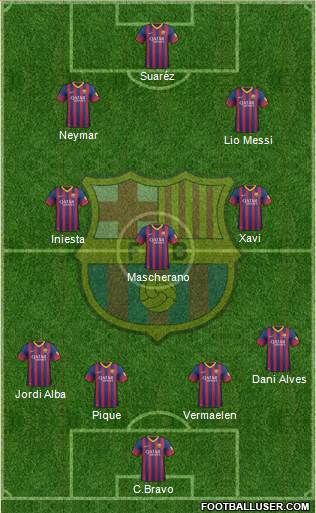 F.C. Barcelona Formation 2014