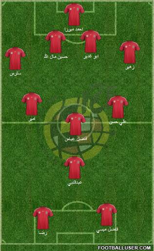 Spain Formation 2014