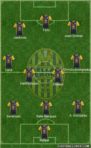 Hellas Verona Formation 2014