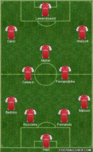 Arsenal Formation 2014