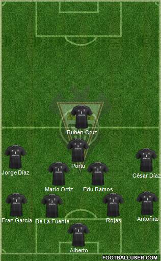 Albacete B., S.A.D. Formation 2014
