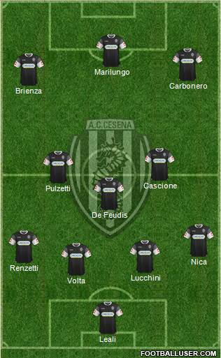 Cesena Formation 2014