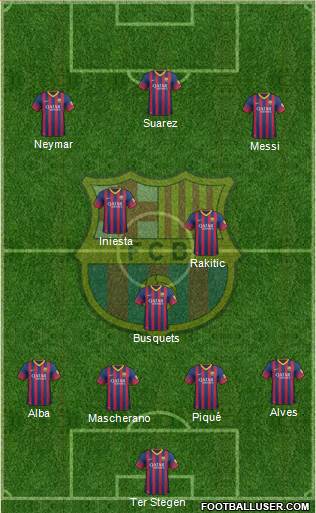 F.C. Barcelona Formation 2014