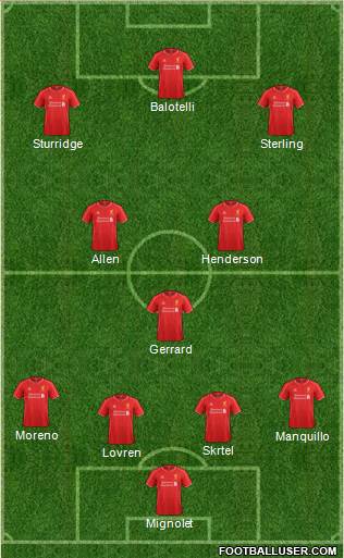 Liverpool Formation 2014