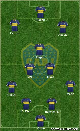 Boca Juniors Formation 2014