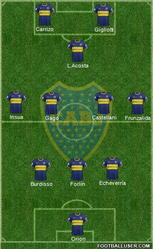 Boca Juniors Formation 2014