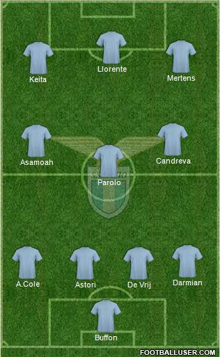 S.S. Lazio Formation 2014