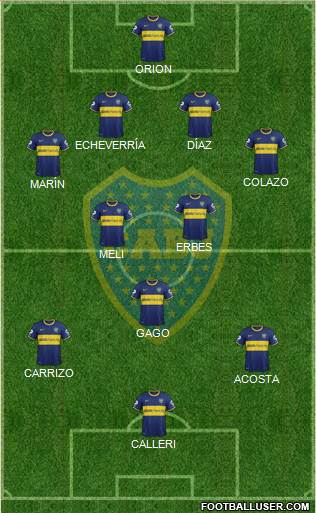 Boca Juniors Formation 2014