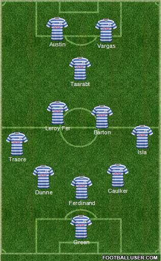 Queens Park Rangers Formation 2014