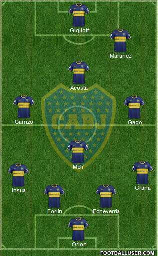 Boca Juniors Formation 2014