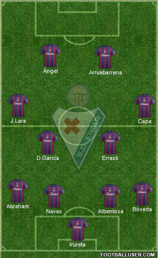S.D. Eibar S.A.D. Formation 2014