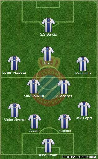 R.C.D. Espanyol de Barcelona S.A.D. Formation 2014