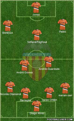 Valencia C.F., S.A.D. Formation 2014