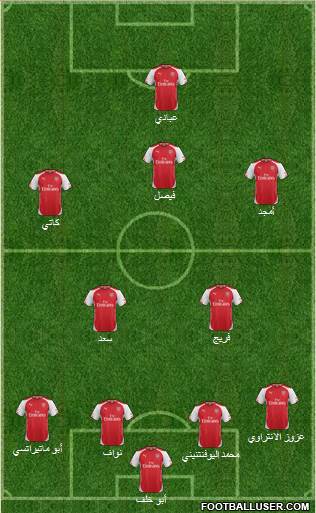 Arsenal Formation 2014