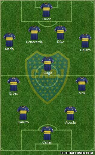 Boca Juniors Formation 2014
