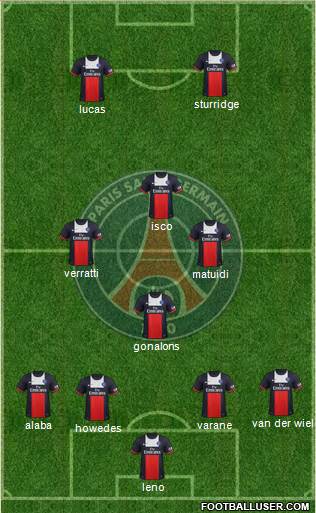 Paris Saint-Germain Formation 2014