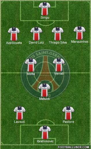 Paris Saint-Germain Formation 2014