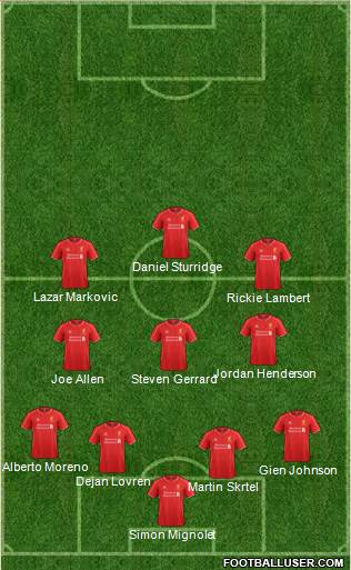 Liverpool Formation 2014