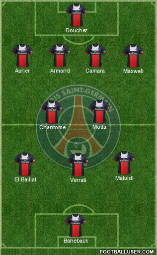 Paris Saint-Germain Formation 2014
