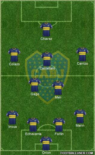 Boca Juniors Formation 2014