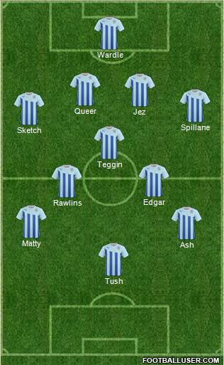 Coventry City Formation 2014