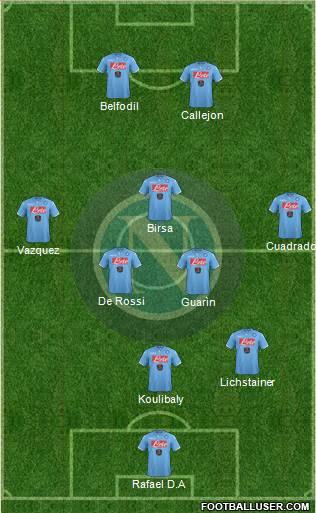 Napoli Formation 2014