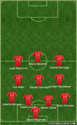 Liverpool Formation 2014