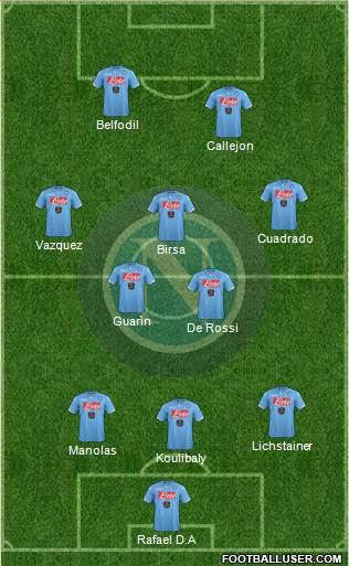 Napoli Formation 2014