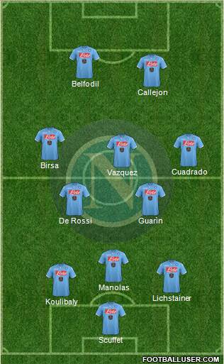 Napoli Formation 2014