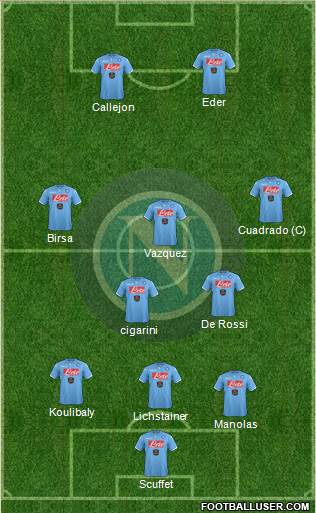 Napoli Formation 2014