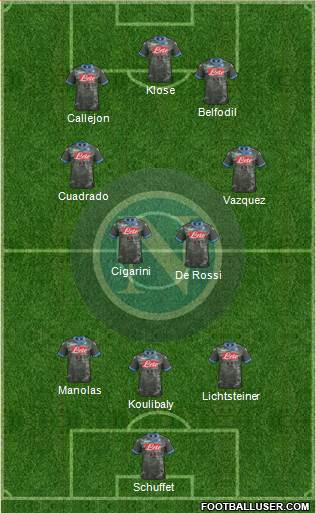Napoli Formation 2014