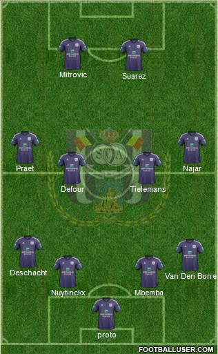 RSC Anderlecht Formation 2014