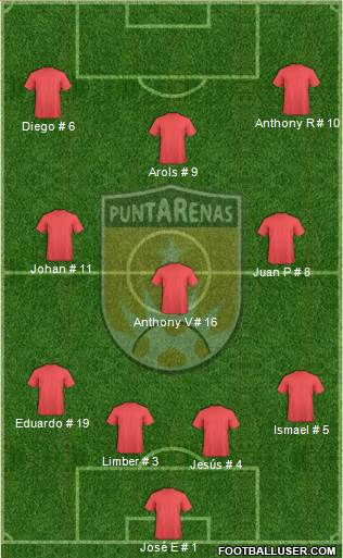 AD Municipal Puntarenas Formation 2014