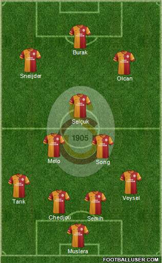 Galatasaray SK Formation 2014