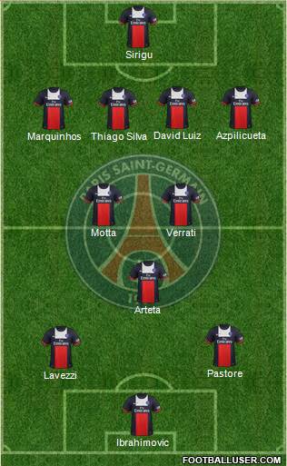 Paris Saint-Germain Formation 2014