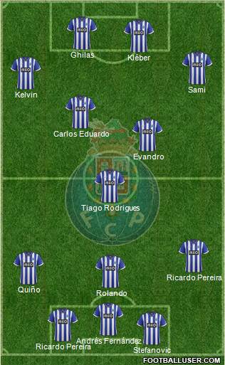 Futebol Clube do Porto - SAD Formation 2014