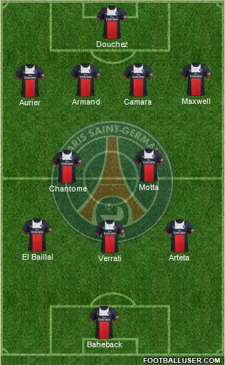 Paris Saint-Germain Formation 2014