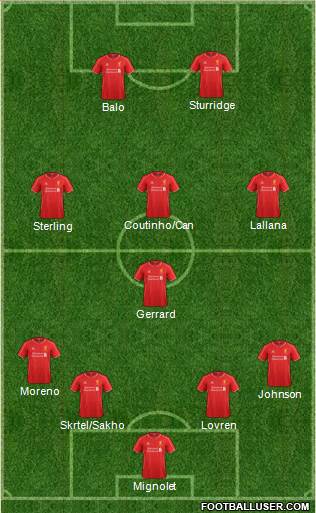 Liverpool Formation 2014