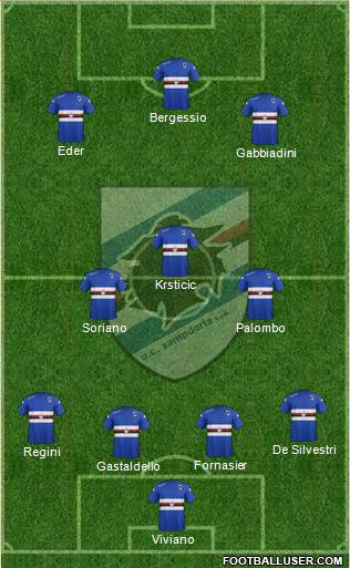 Sampdoria Formation 2014