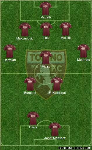 Torino Formation 2014