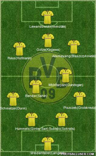 Borussia Dortmund Formation 2014