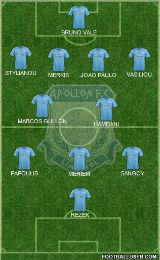 AMO Apollon Limassol Formation 2014