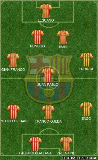 F.C. Barcelona Formation 2014